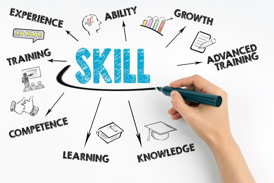 20 分钟 Skill 实战：概念・底层原理・自研落地全教程（1）